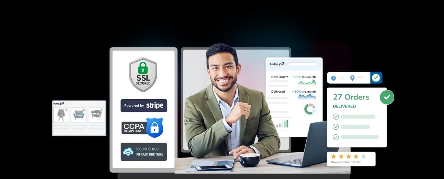 Sell with confidence on a